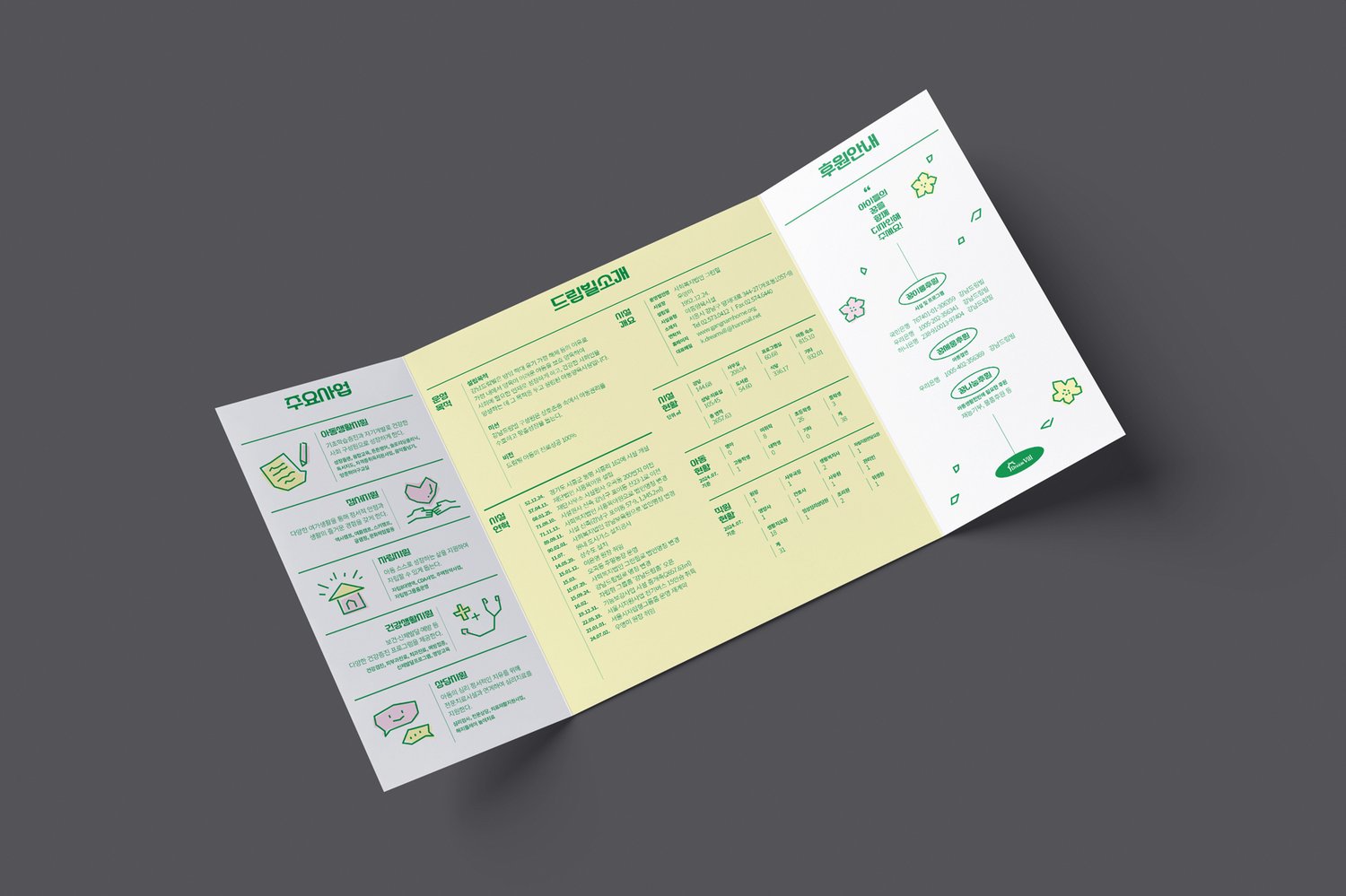 뒷면 4단 펼침 — 좌측 '주요사업'(자립생활지원·정서지원·자기개발지원·건강생활지원·상담지원 5가지, 라인 일러스트 아이콘) / 가운데 '드림빌소개'(운영목적·미션·사업개요·이용현황·사업연혁·인력현황·후원현황) / 우측 '후원안내'(국민·우리·하나은행 후원계좌 + 정기 비정기 후원 안내).