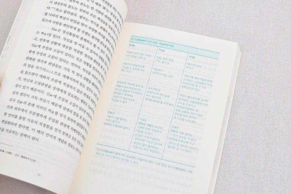 노자 도덕경 책 내지 본문 레이아웃