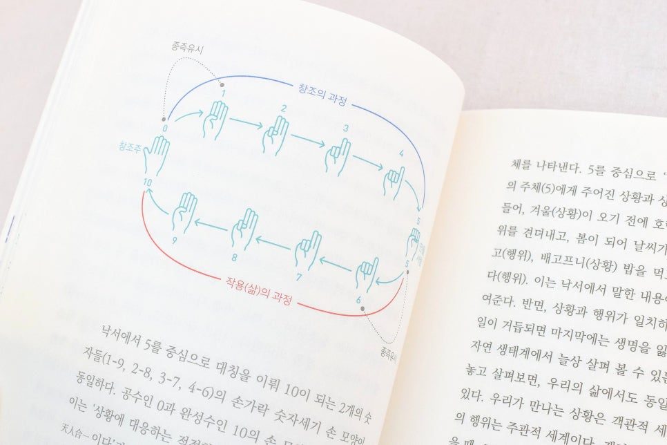 도덕경 북디자인 완성 전체 이미지