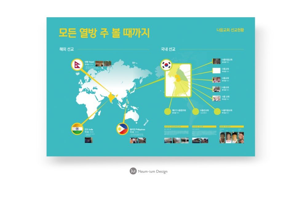 청록색 배경의 선교게시판 인포그래픽 디자인