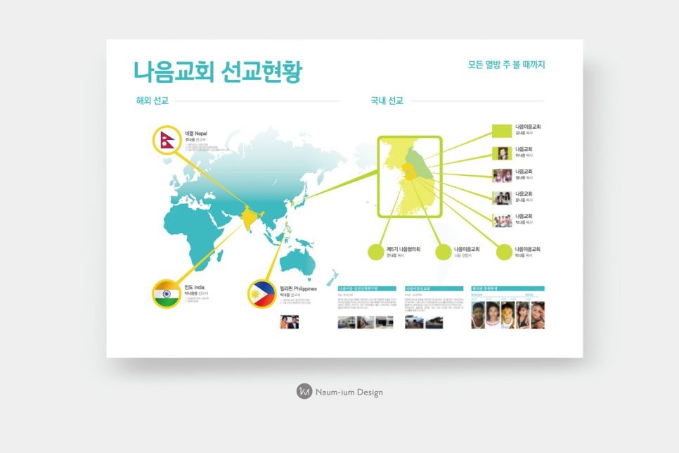 나음교회 국내외 선교현황판 지도 시각화 디자인