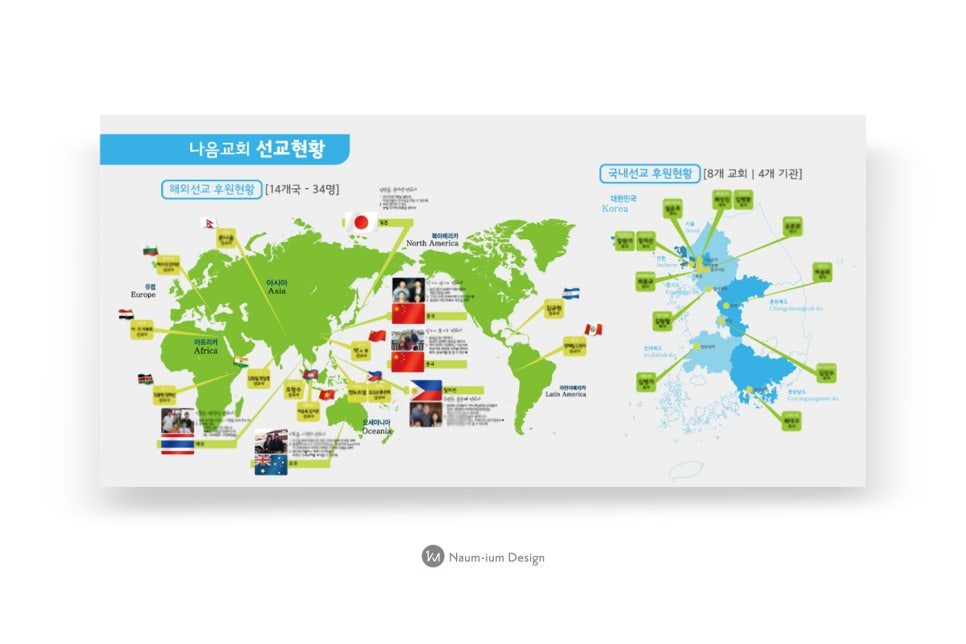 나눔교회 선교현황판 — 지도 기반 국가별 선교 정보 시각화