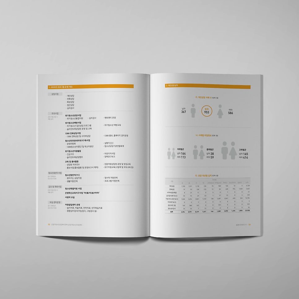 운영보고서 표지 디자인 근접 컷