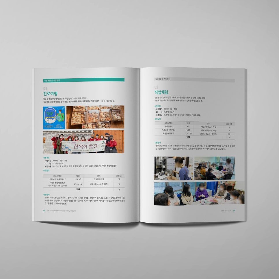 운영보고서 펼침 뷰 전체 구성