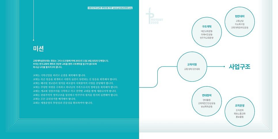 활동보고서 내지 레이아웃 및 섹션 구성