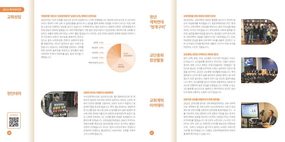 기하학적 라인 그래픽과 로고 배치 상세