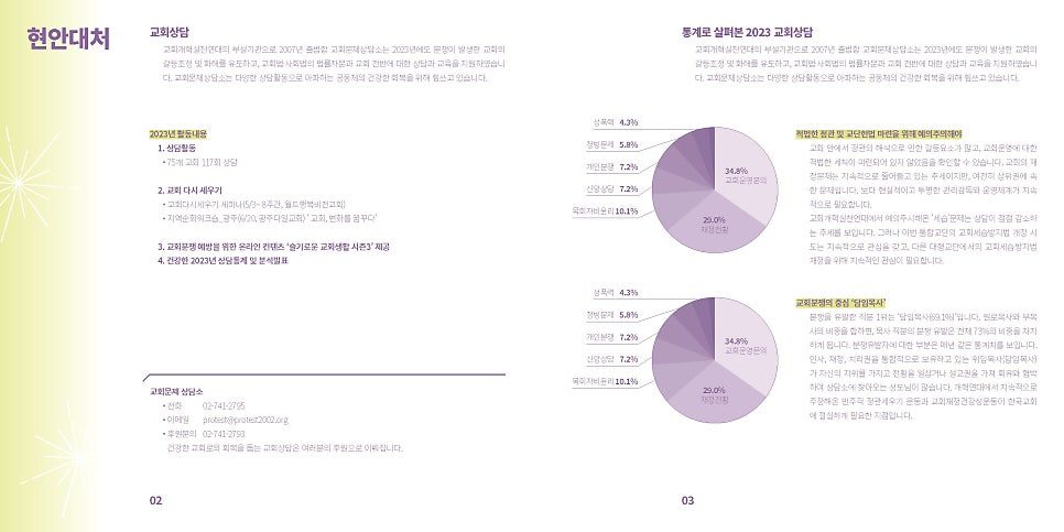 교회개혁실천연대 활동보고서 라임 그린 배색 디자인