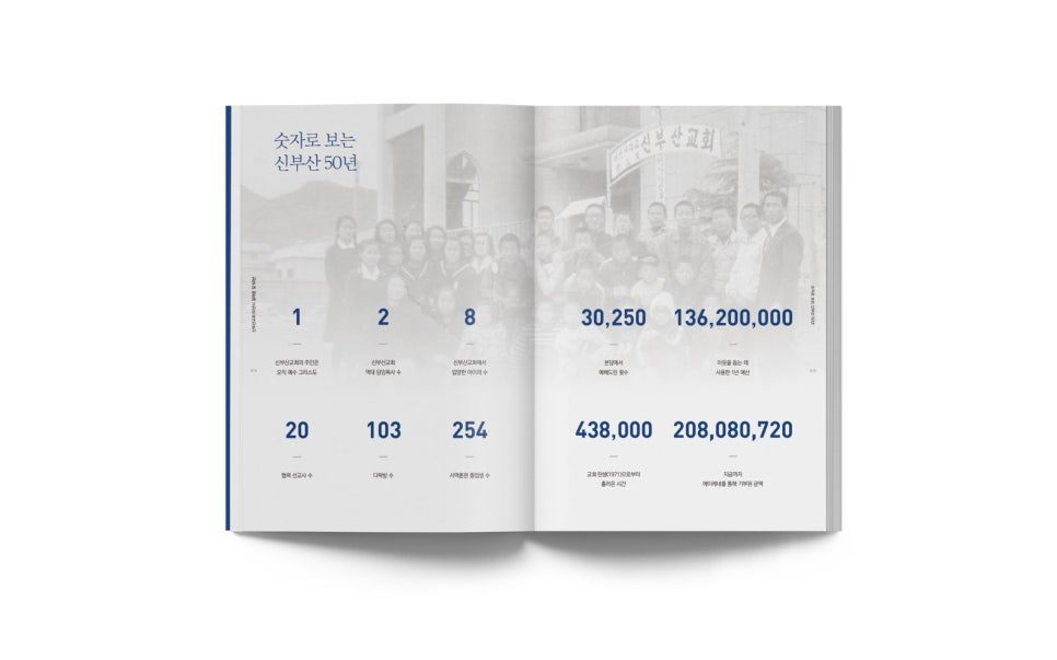 교회 50주년 기념 책자 내지 디자인