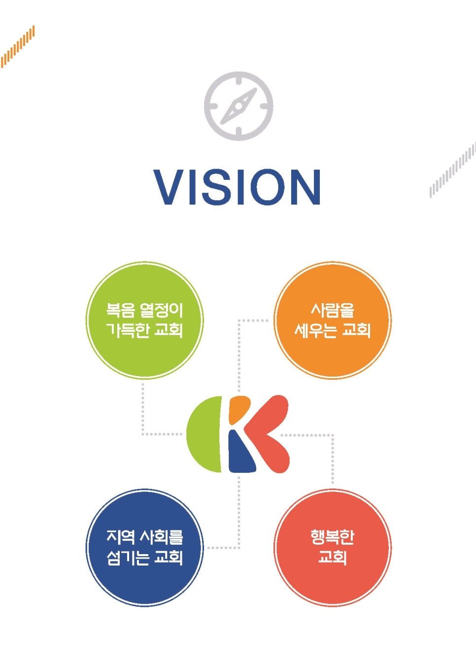 리플렛 내지 레이아웃 — 교회 소개 인쇄물