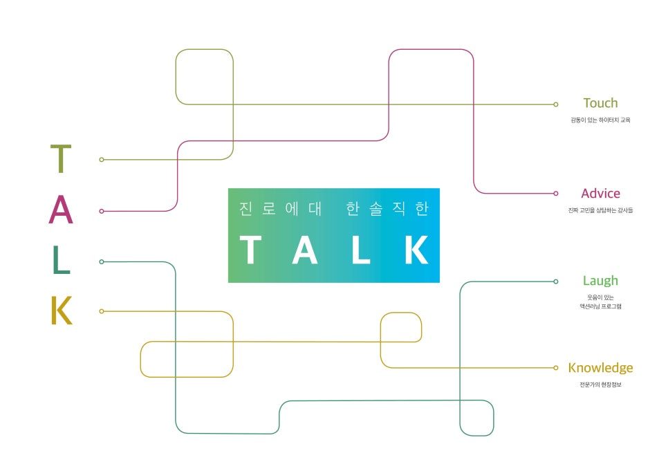 꿈이 없는데 어떻게 하죠 리플렛 내지 구성