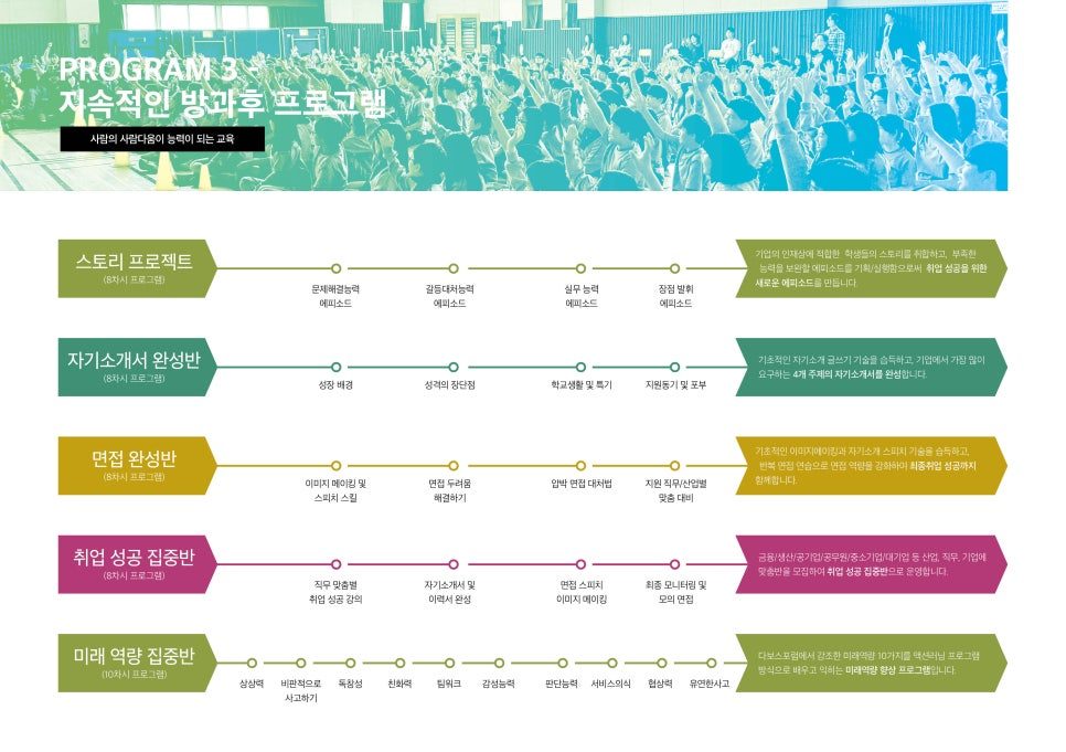 홍보 리플렛 전체 디자인 구성 샘플