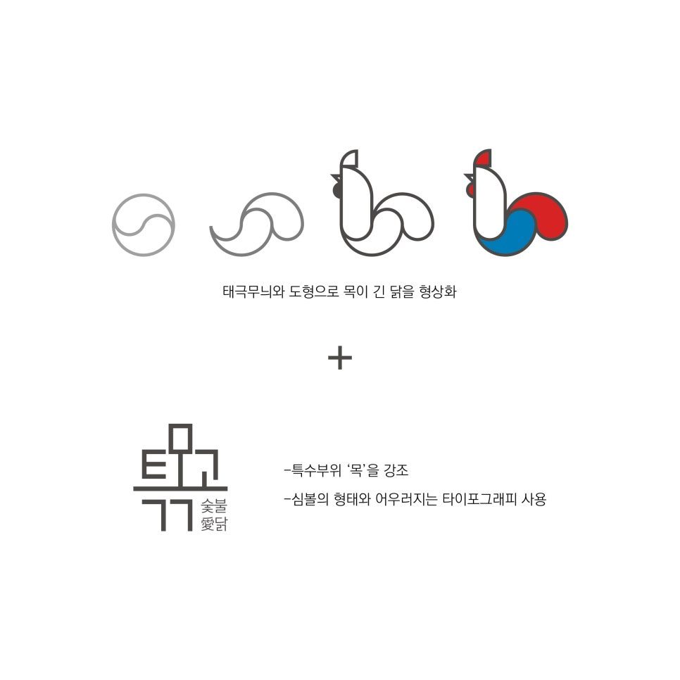 선정된 두 번째 로고 시안