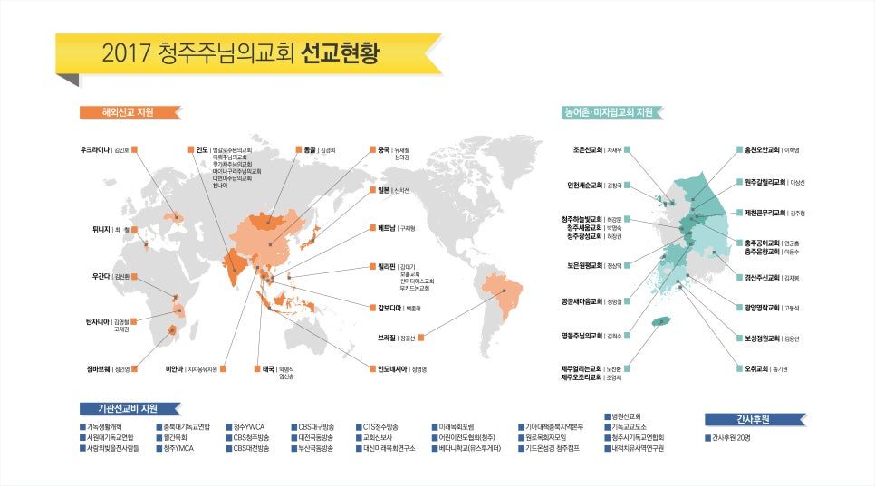 2017년 청주교외선교회 선교 현황 지도 포스터
