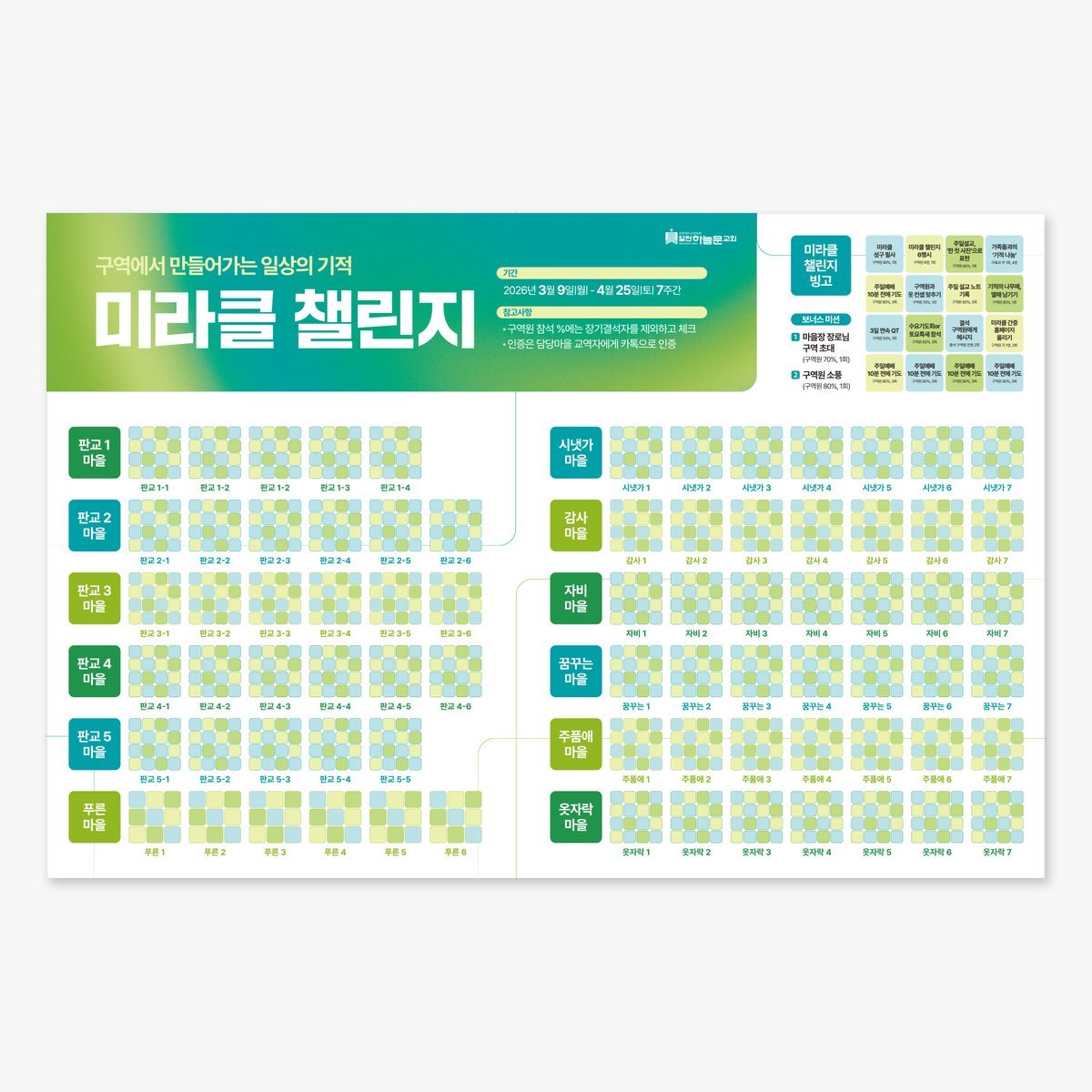 좌우 두 단으로 나뉜 12마을 레이아웃.