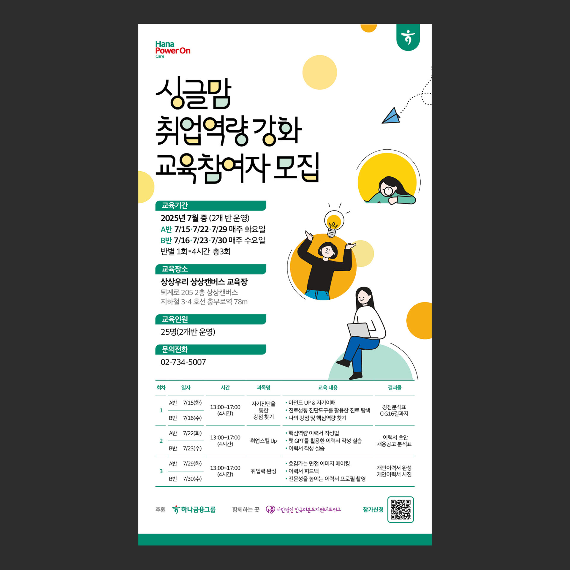 한국미혼모지원네트워크 싱글맘 취업역량 강화 교육참여자 모집 1080×1920px 웹자보를 짙은 회색 배경 위에 정면으로 놓은 목업입니다. 흰 바탕 위쪽에 검은 타이틀이 크게 있고 타이틀 아래 왼쪽에는 초록색 라벨을 단 교육 안내가 있습니다. 오른쪽에는 노랑과 주황과 민트 원 안에 돋보기를 든 여성과 전구 아래에서 두 팔을 든 인물과 노트북을 든 여성의 그림이 있고 아래쪽에는 회차별 일정표와 하나금융그룹 로고와 한국미혼모지원네트워크 로고와 참가 신청 QR 코드가 있습니다.
